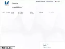 Sites similar to moxtek.com