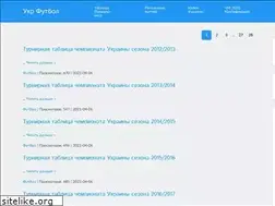 Sites similar to moy-forum.net