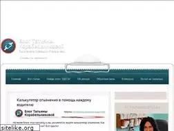 Sites similar to moy-narcolog.ru