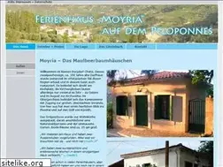 Sites similar to moyria.de