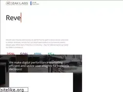 Sites similar to mozaklabs.com