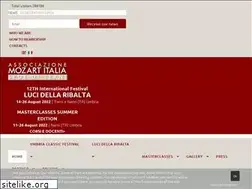 Sites similar to mozartitaliaterni.org