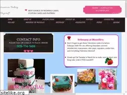 Sites similar to mozellesdowntownbakery.com