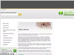 Sites similar to mozginerwy.com