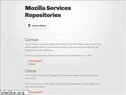 Sites similar to mozilla-services.github.io