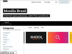 Sites similar to mozillabr.org