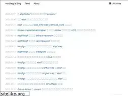 Sites similar to mozillazg.com