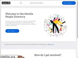 Sites similar to mozillians.org