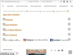 Sites similar to mozilya.com