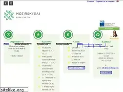 Sites similar to mozirskigaj.com