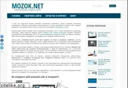 Sites similar to mozok.net