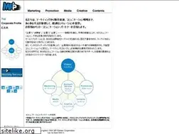 Sites similar to mp-partner.com