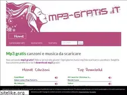 Sites similar to mp3-gratis.it