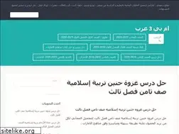Sites similar to mp3arab.wordpress.com