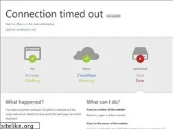 Sites similar to mp3find.net