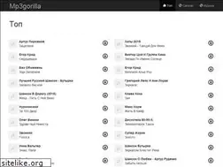 Sites similar to mp3gorilla.com