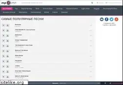 Sites similar to mp3mn.net