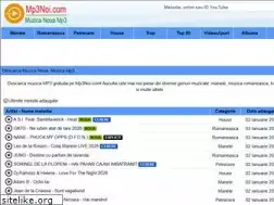 Sites similar to mp3noi.com