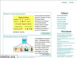 Sites similar to mp3rock.ru