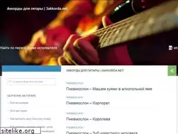 Sites similar to mp3sbornik.ru