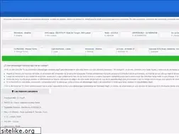 Sites similar to mp3todo.com