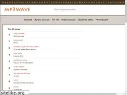 Sites similar to mp3wave.ru