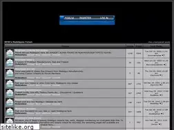 Sites similar to mp40modelguns.forumotion.net