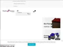 Sites similar to mpallas.gr
