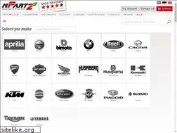 Sites similar to mpartz.de