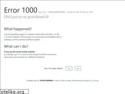 Sites similar to mpf.co