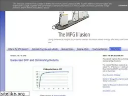 Sites similar to mpgillusion.com