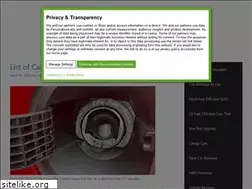 Sites similar to mpgomatic.com