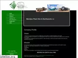 Sites similar to mphe.co.za