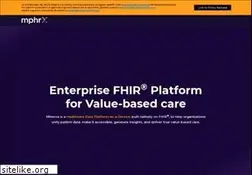 Sites similar to mphrx.com