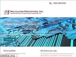 Sites similar to mpi-pcb.com