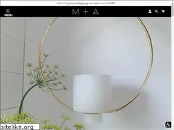 Sites similar to mplusanyc.com