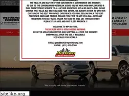 Sites similar to mpmotorsny.com