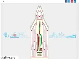 Sites similar to mpnews.com.bd