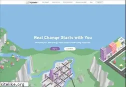 Sites similar to mpowerenergy.com