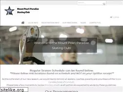 Sites similar to mppsc.ca