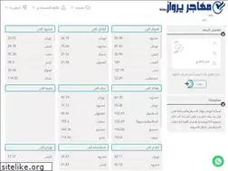 Sites similar to mppsys.ir
