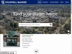 Sites similar to mpr.net