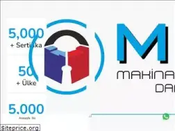 Sites similar to mps.com.tr