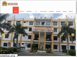 Sites similar to mpsaklera.com