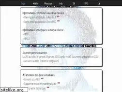 Sites similar to mpsilamartin.github.io
