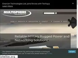 Sites similar to mpsindia.in