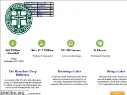 Sites similar to mpslakers.com