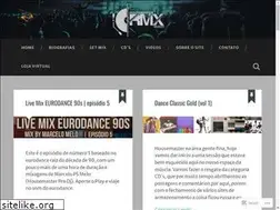 Sites similar to mpsmelo.wordpress.com
