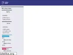 Sites similar to mpsontwitter.co.uk
