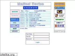 Sites similar to mpunet.org